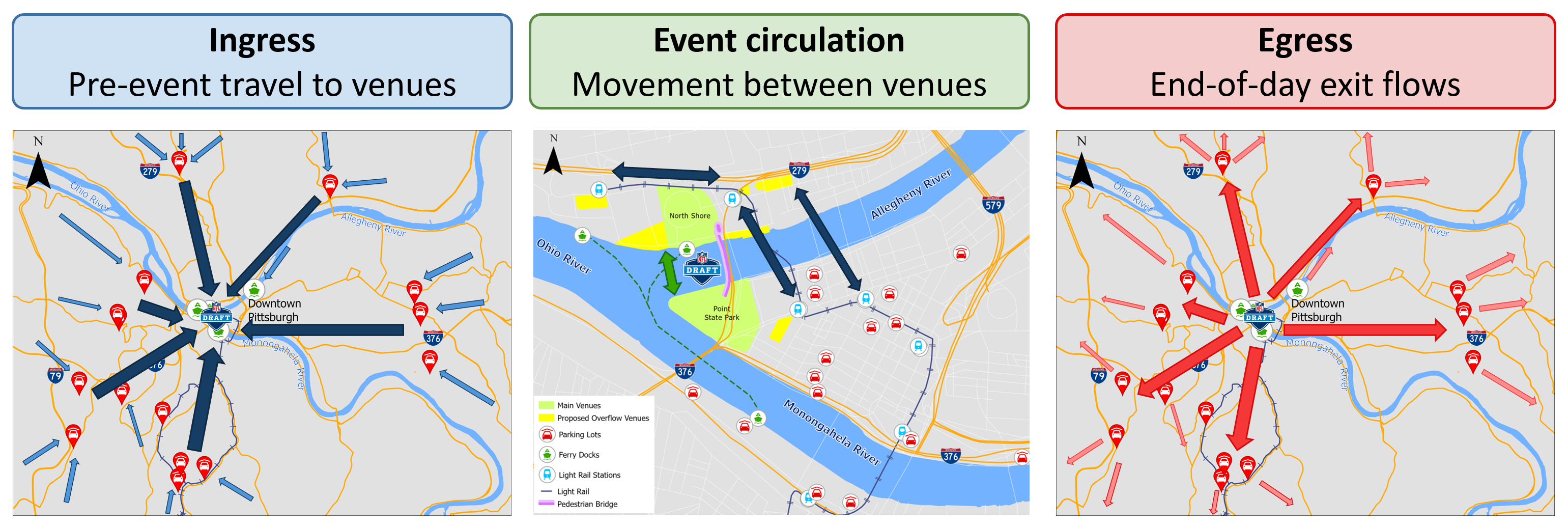 Three maps showing dynamic transit reallocation across ingress, event circulation, and egress phases of the event